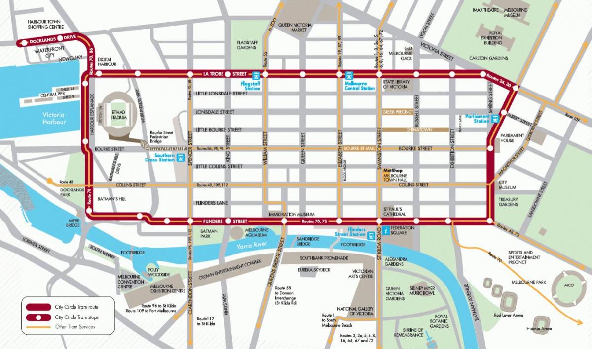 Melbourne lungsod loop ng tren sa mapa