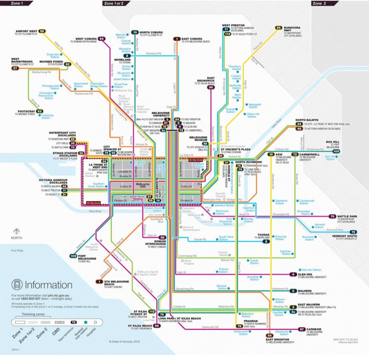 Melbourne tram network mapa