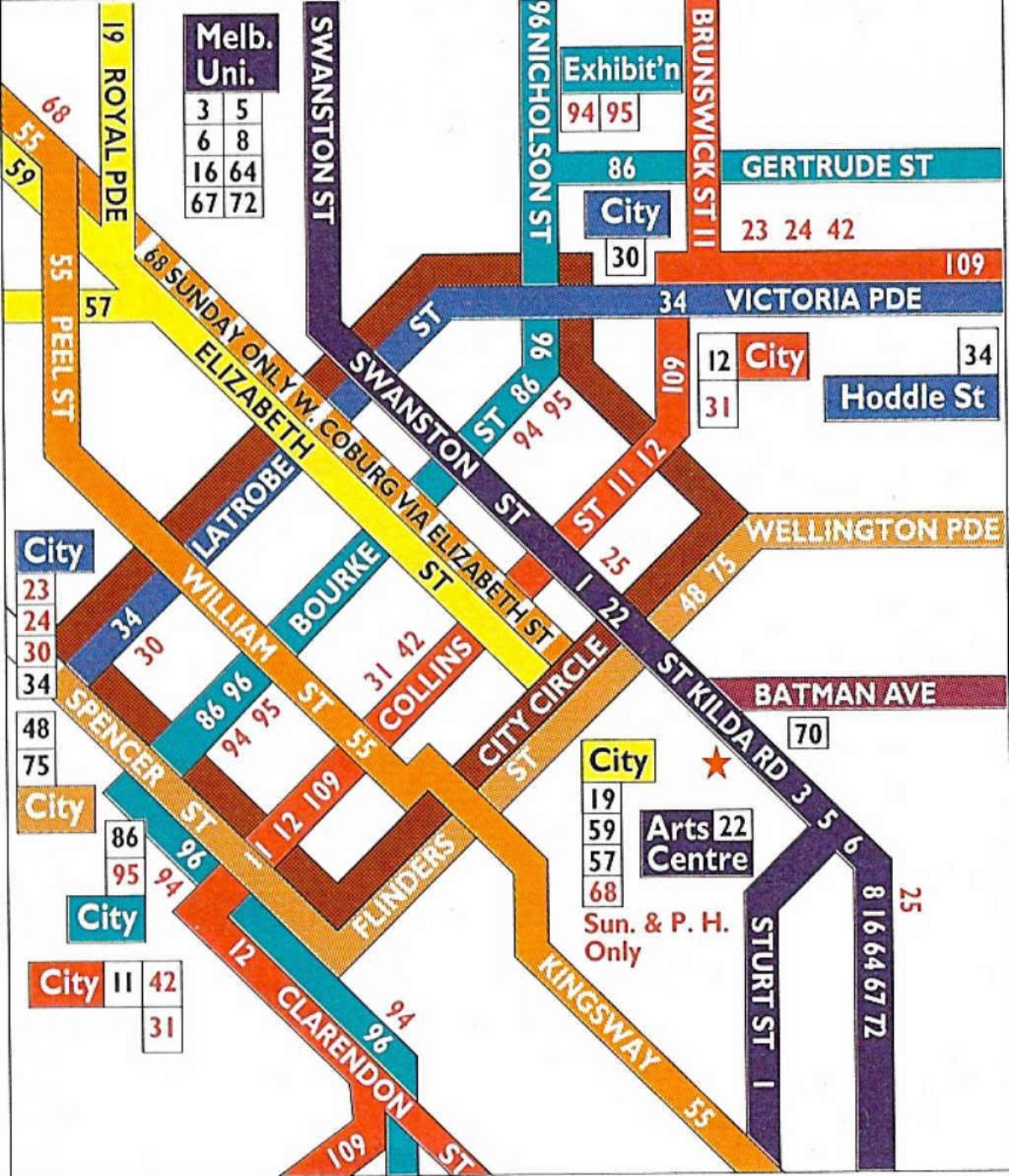 Melbourne cbd bagon mapa