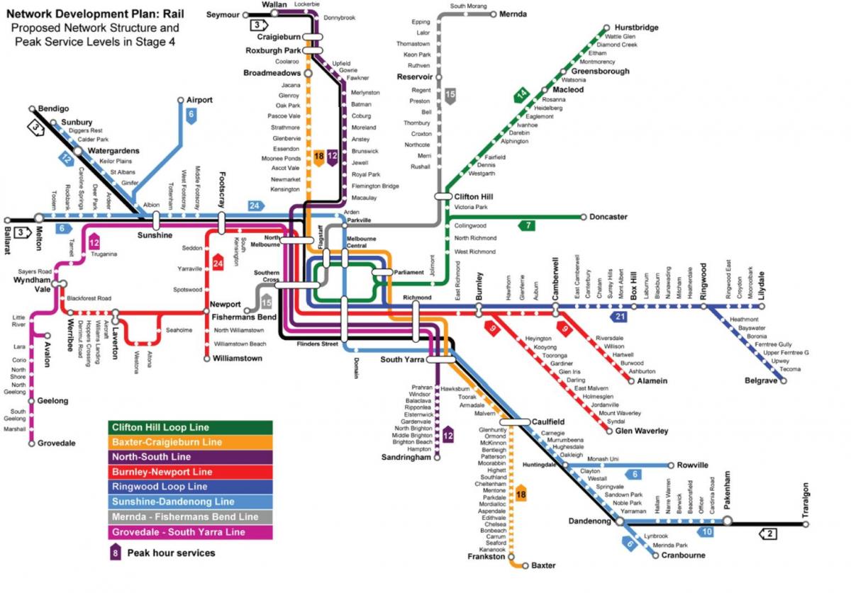 metro mapa Melbourne