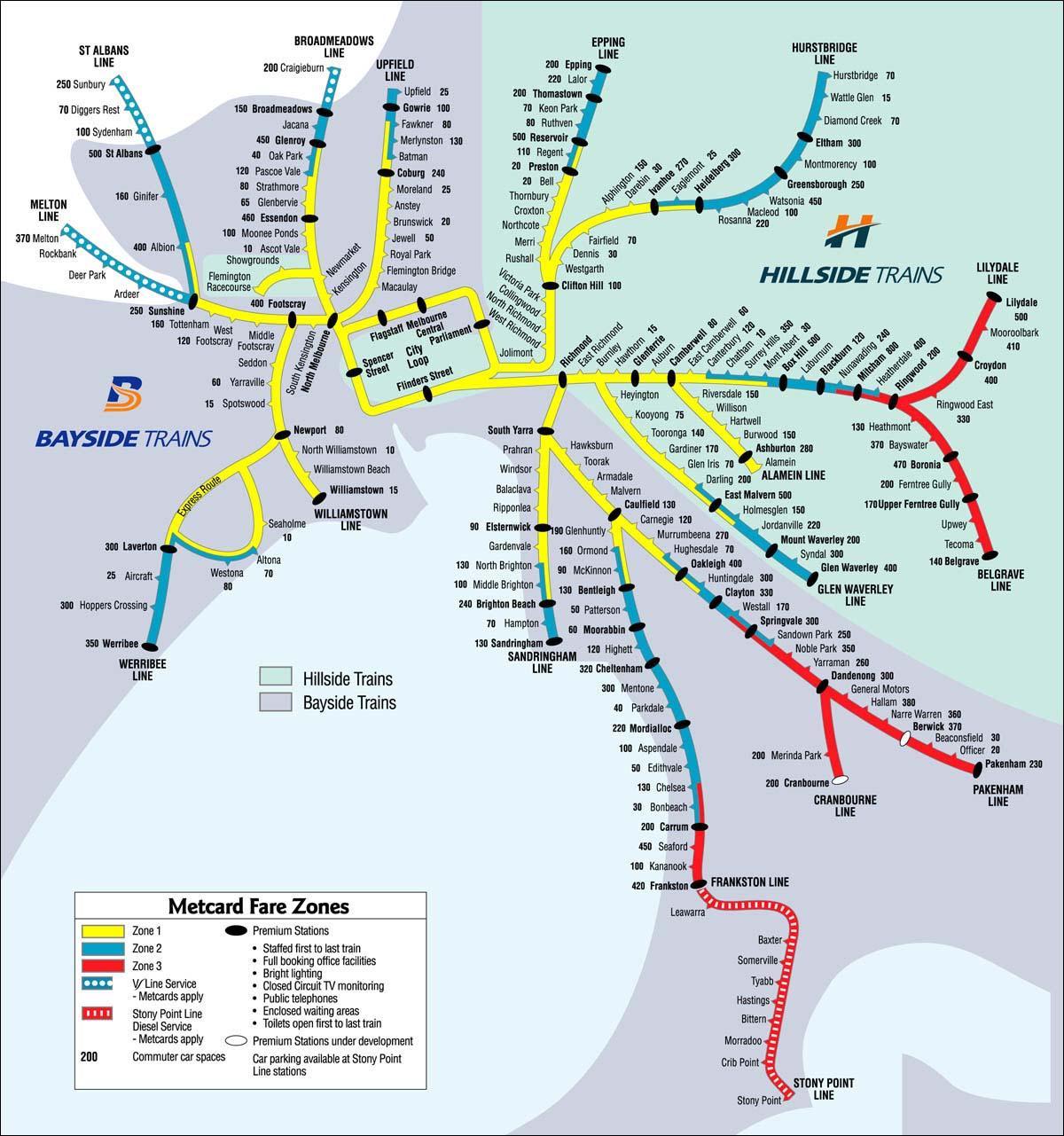 mapa ng Melbourne tren