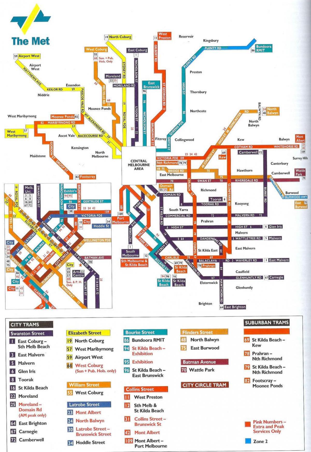 Melbourne pampublikong sasakyan mapa